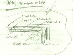 plan machicolation proposed detail 01 tanking detail.jpg